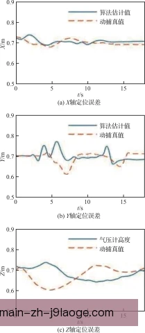 弗格森分析同位置技术差异，选材眼光再受称赞